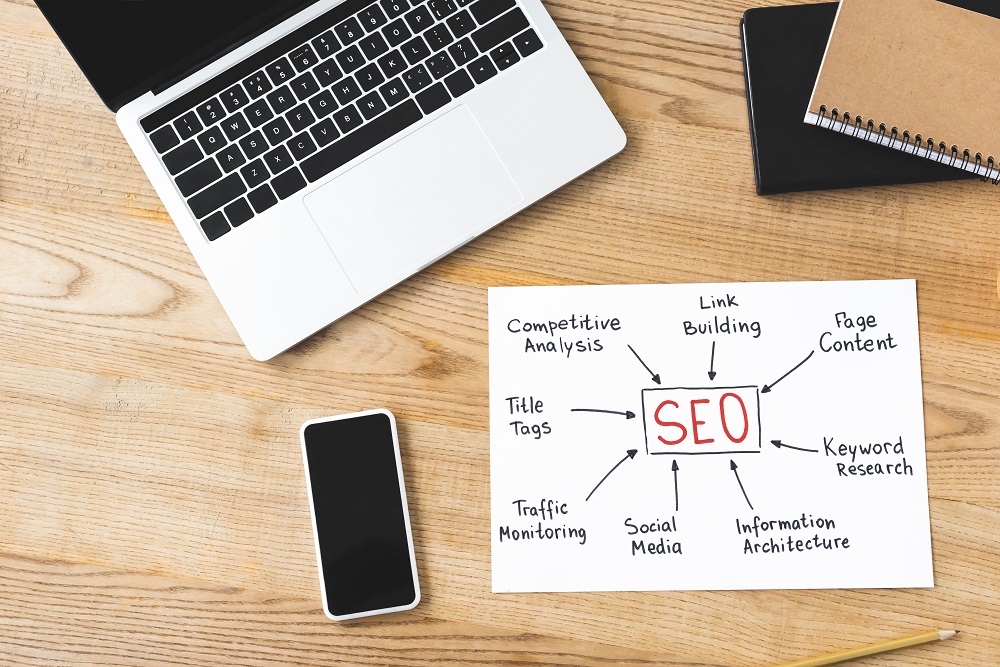 Search Engine Optimization in Nigeria